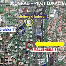 Pilot lokacija u Beogradu